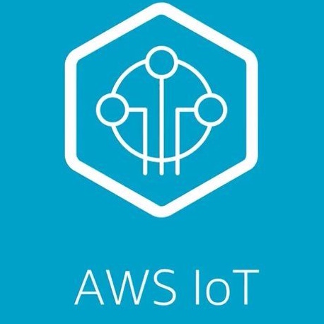 AWSIoT logo